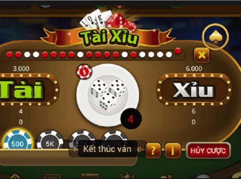 Những Khung Giờ May Mắn Trong Năm Này để Chơi Stream Tài Xỉu Từ 789Club