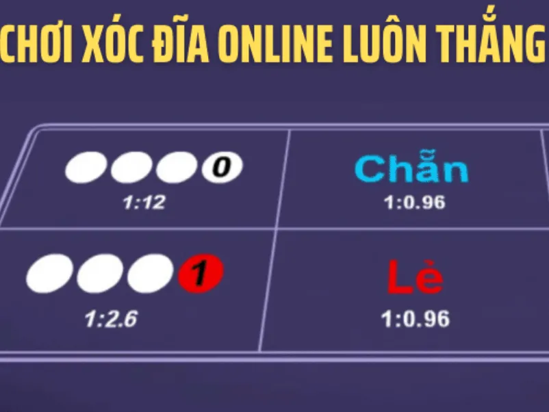 Xóc Đĩa Live 789Club - Giàu Ngay Hôm Nay Với 3 Bàn Thắng